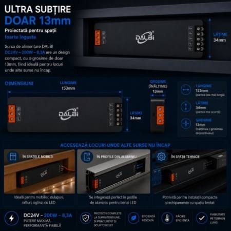 Sursa Alimentare LED 24V 200W 8A Ultra Slim 13mm - Img 3