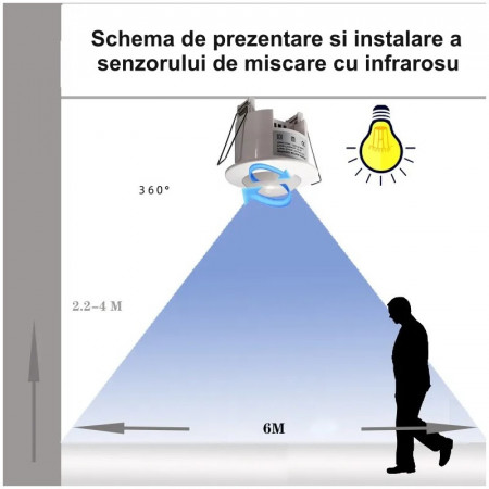 Senzor de Miscare 360 ˚ cu Infrarosu - Incastrabil - Img 2