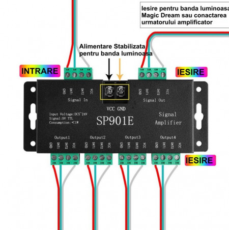 Amplificator LED pixel digital SP901E - Img 2