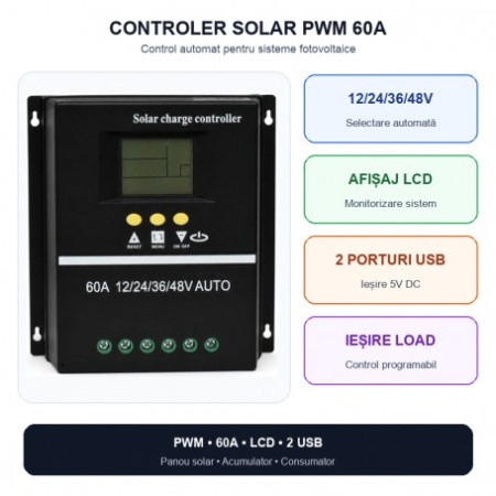 Controler Incarcare Solara PWM 60A, 12/24/36/48V Auto, LCD si 2 USB - Img 5