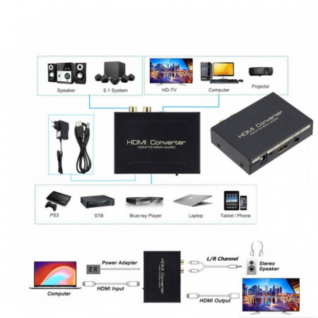 Convertor HDMI la HDMI + audio 4K+2K - Img 6