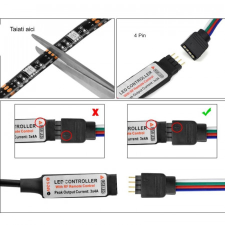 Kit banda led pentru TV, alimentare USB - Img 2