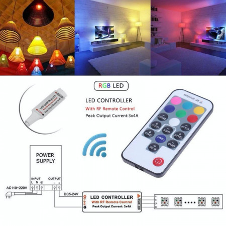 Mini controler RF wireless 17 taste, banda RGB 4 fire - Img 2