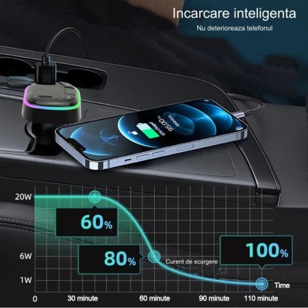 Modulator FM auto cu Bluetooth 5.0 / MP3 player si incarcator USB-C cu 3 porturi - Img 6