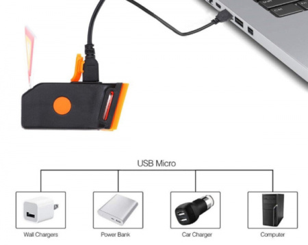 Stop Semnalizare Bicicleta LED Incarcare USB, 5 Moduri de Iluminare - Img 3