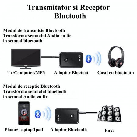 Bluetooth audio receptor si transmitator wireless - Img 3