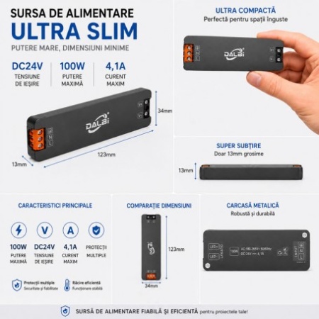 Sursa Alimentare LED 24V 100W 4,1A Ultra Slim 13mm - Img 2