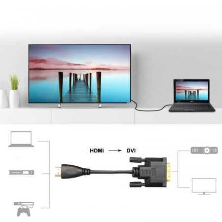 Cablu Video HDMI la DVI D 24+1 / 1,5m - Img 2