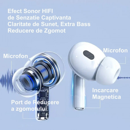Casti audio pro 2 extra bass HD sound Bluetooth 5.0 - Img 3