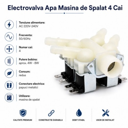 Electrovalva Apa Masina de Spalat 4 Cai - Img 2