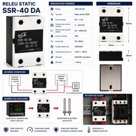 Releu Static SSR-40 DA 40A 24-440V AC Control 3-32V DC - Img 2