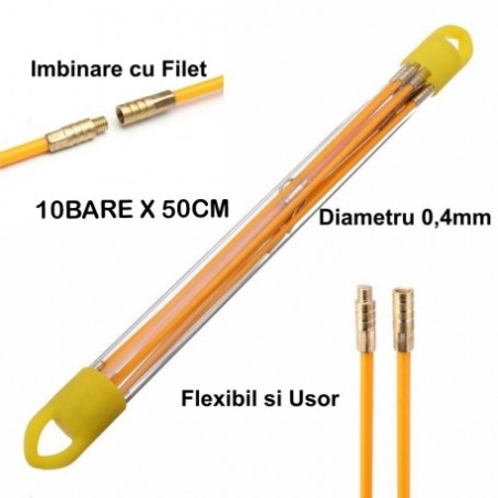 Tragator Cabluri Fibra de Sticla 5m cu Tije Filetate - Img 3