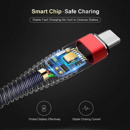 Cablu USB 3.0 - tip C panzat Treqa, lungime 100cm - Img 4