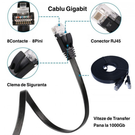 Cablu UTP plat CAT6 Gigabit 10 metri - Img 7