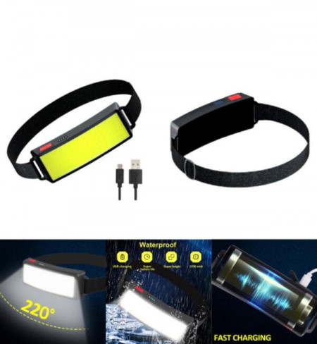 Lanterna de cap cu banda 40 de leduri ,1x cablu alimentareUSB- micro,3 moduri de iluminare , putere 20w - Img 2
