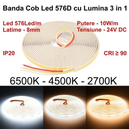 Banda Led Digital Cob 576D/m - Lumina 3 in 1 Alb 2700K-4500K-6500K - 24V/3 Fire - 8mm - 10W/m - RA 90, Protectie IP20 - Rola/5m - Img 7