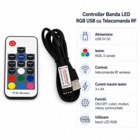 Controler USB pentru Banda LED RGB cu Telecomanda RF 17 Taste - Img 2