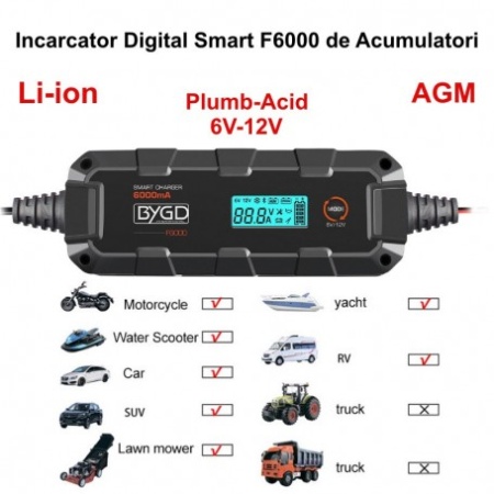 Incarcator Digital Smart F6000 de Acumulatori Li-ion / Plumb-Acid 6V-12V / AGM - BYGD - Img 3