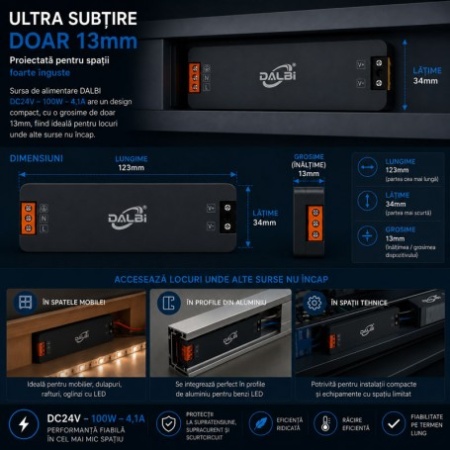 Sursa Alimentare LED 24V 100W 4,1A Ultra Slim 13mm - Img 3