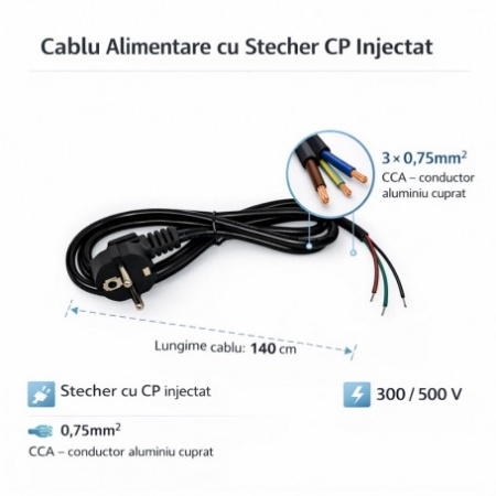 Cablu Alimentare cu Stecher Schuko 3x0.75mm² 300/500V Lungime 1.4m Negru - Img 3