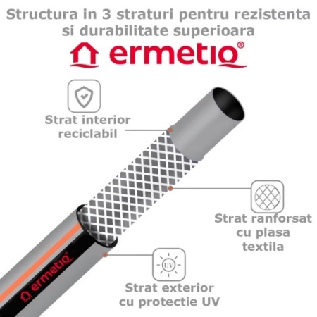 Furtun gradina 1/2" - 20m, 3 straturi, max 25 bar, PVC ranforsat - Img 2