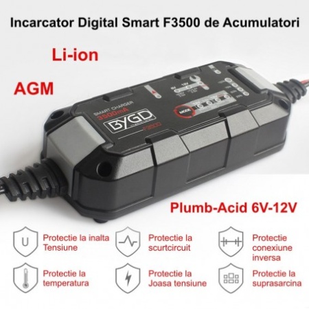 Incarcator Digital Smart F3500 de Acumulatori Li-ion / Plumb-Acid 6V-12V / AGM - BYGD - Img 2