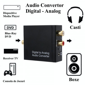 Convertor audio digital la analog + jac