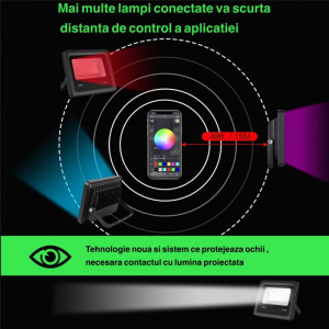 Proiector LED smart cu Bluetooth RGBCW 20W - Img 4