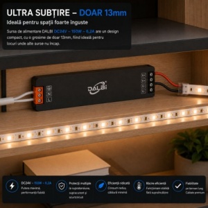 Sursa Alimentare LED 24V 150W 6,2A Ultra Slim 13mm - Img 3