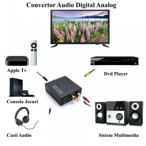 Convertor audio digital la analog + jack - Img 4