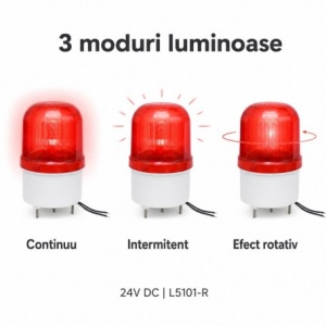 Lampa Semnalizare LED Rosie 24V DC, 3 Moduri, L5101-R - Img 2