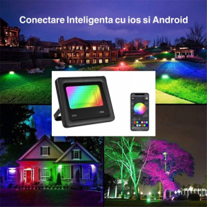 Proiector LED smart cu Bluetooth RGBCW 20W - Img 5