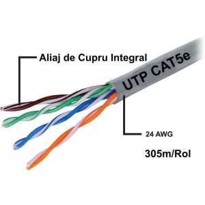 Cablu UTP Cat 5e cupru integral 8 fire TED, 305m / rola - Img 3