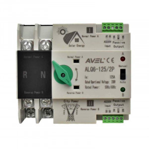 Comutator automat de transfer fotovoltaic ATS 125/2P - Img 2