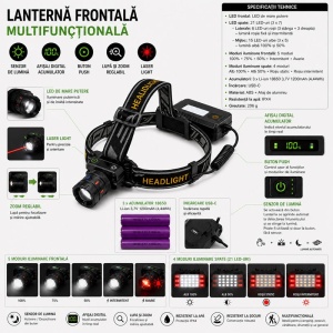Lanterna Frontala LED cu Senzor si Afisaj Digital, 3 Acumulatori 18650, USB-C - Img 2
