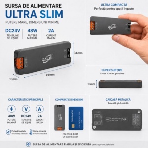 Sursa Alimentare LED 24V 48W 2A Ultra Slim 13mm - Img 2