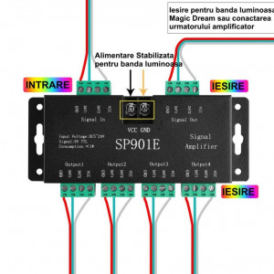 Amplificator LED pixel digital SP901E - Img 2