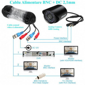 Cablu Camere BNC + Alimentare DC 2,1mm / 15m