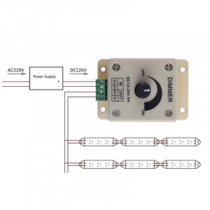 Controler manual LED monocrom 12V/24V-8A - Img 2