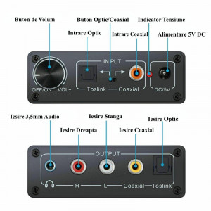 Convertor digital - analog audio HiFi - Img 2