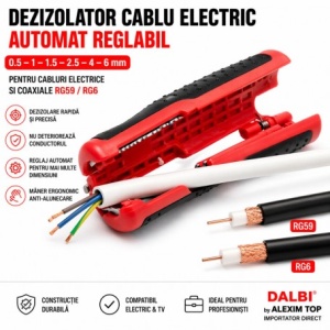 Dezizolator Cablu Electric Multifunctional Reglabil 0.5–6mm + RG59 RG6 Profesional - Img 2