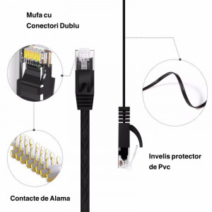 Cablu UTP plat CAT6 Gigabit 2 metri - Img 6
