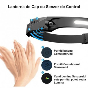 Lanterna de cap cu led COB XPE si senzor YT200 - Img 2