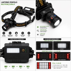 Lanterna Frontala LED cu Senzor si Afisaj Digital, 3 Acumulatori 18650, USB-C - Img 3