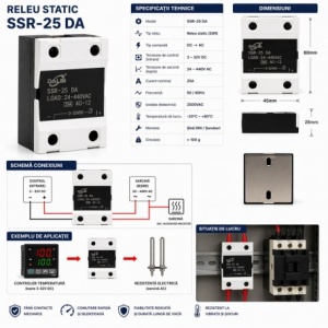 Releu Static SSR-25 DA 25A 24-440V AC Control 3-32V DC - Img 2