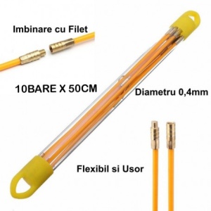 Tragator Cabluri Fibra de Sticla 5m cu Tije Filetate - Img 3