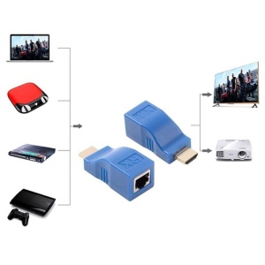 Extender HDMI 30m, 4K*2K Cat 5E/6 - Img 2