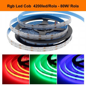 BANDA COB LED RGB 24V-10MM - 840LED/ML, 16W/ML- ROL/5M - Img 3