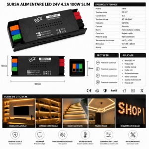 Sursa Alimentare LED 24V 100W 4.2A Slim cu Conectare Rapida Push-In - Img 4