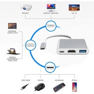 Adaptor 3 in 1 Video Usb Tip-C la HDMI 4K - Usb 3.0- Usb Tip-C - Img 7